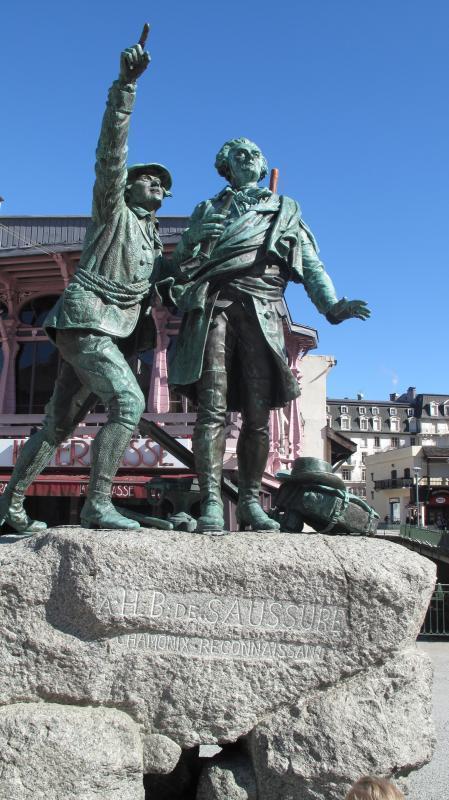 Place Balmat &agrave; CHAMONIX