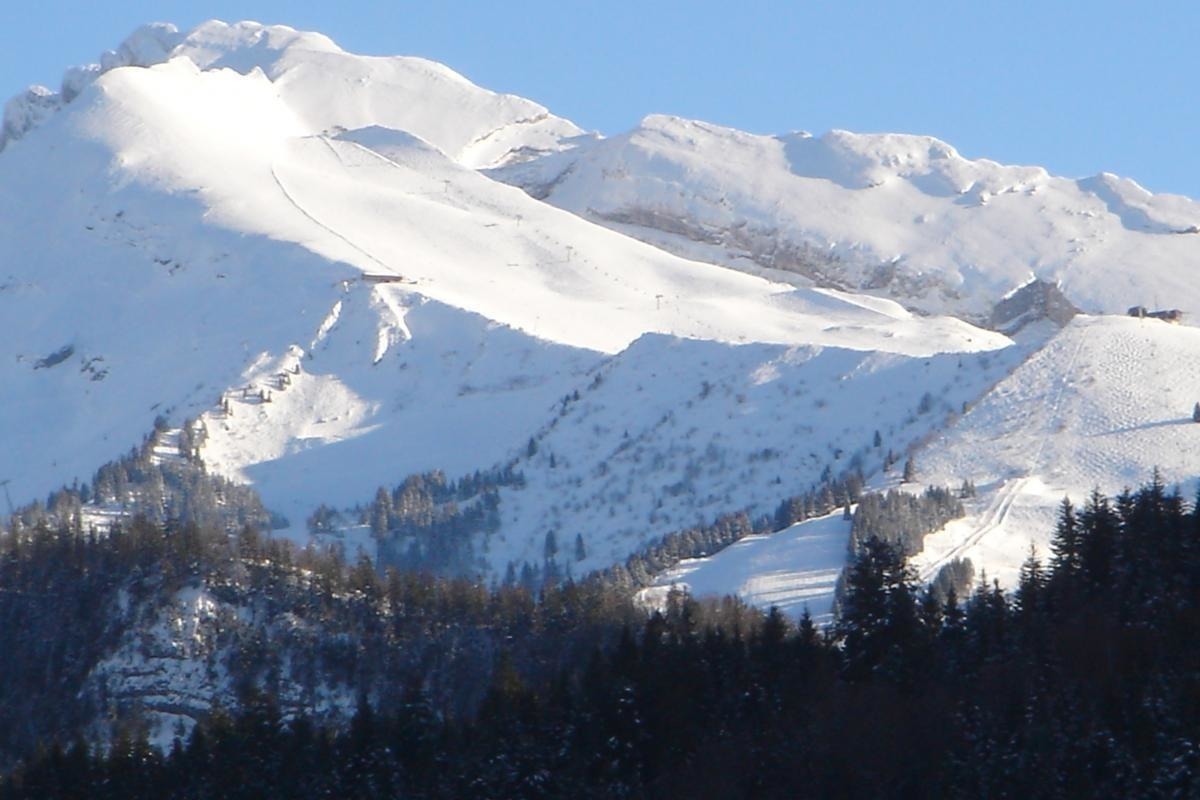 Panorama Domaine skiable la clusaz