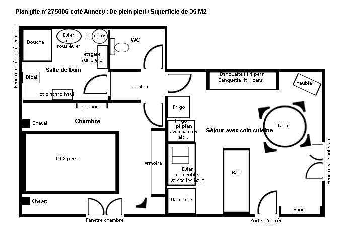 Plan intérieur